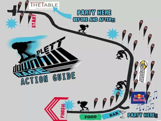 Plett Downhill Rage Map